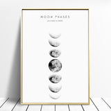 Eclipse personality modern simple hanging painting